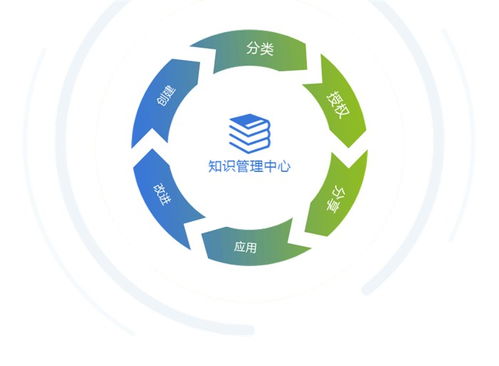 南漳MES系統 技術服務放心可靠，上海網絡技術服務在線咨詢