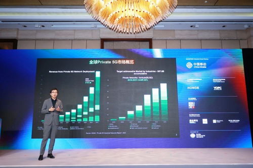 亞信科技閃耀2024 MWC上海 以“全棧數智”賦能全球數字化轉型